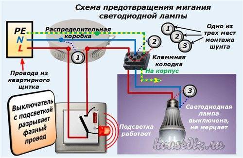 Почему моргают точечные светильники на потолке? - электро помощь