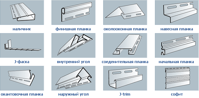 Какие бывают виды сайдинга?