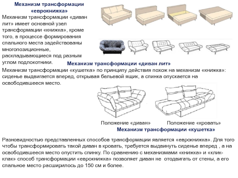 Как опустить спинку дивана