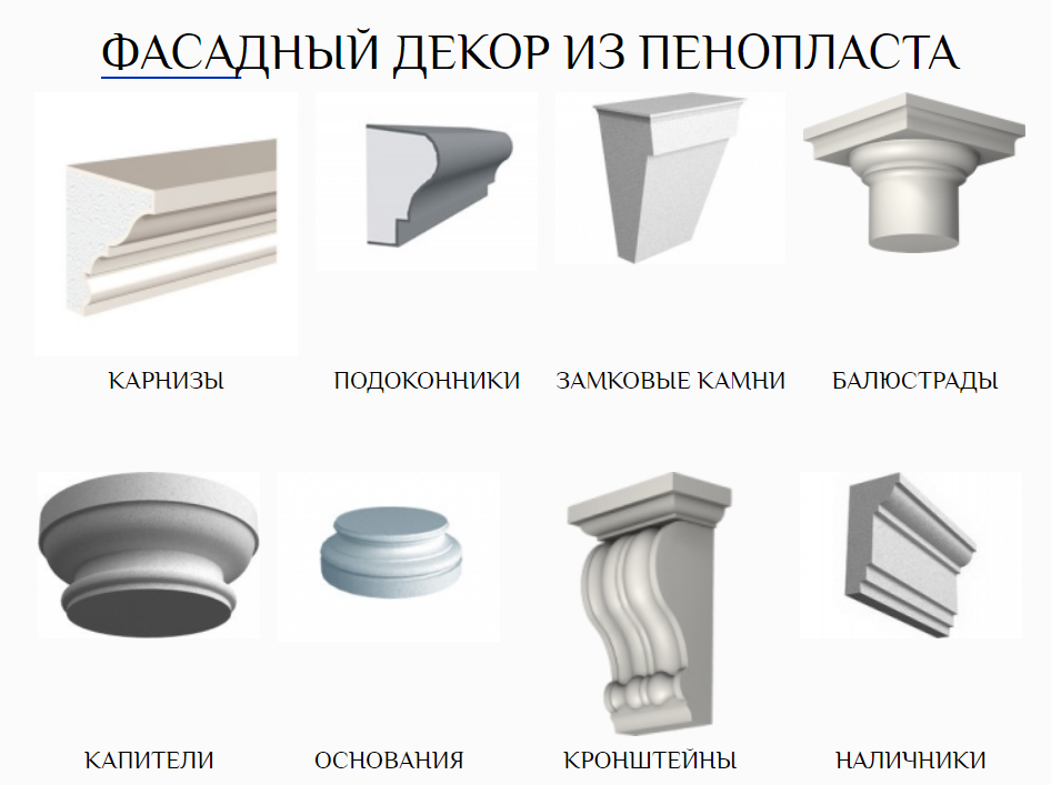 Разновидности фасадного декора для наружной отделки дома