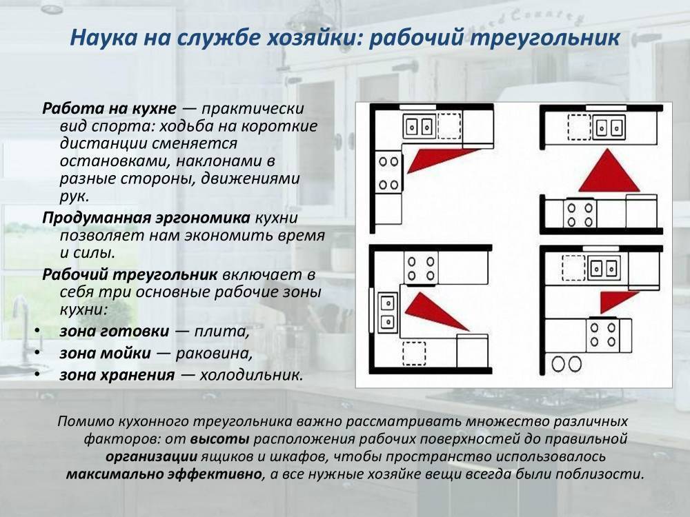 3 принципа создания правильного рабочего треугольника в кухне