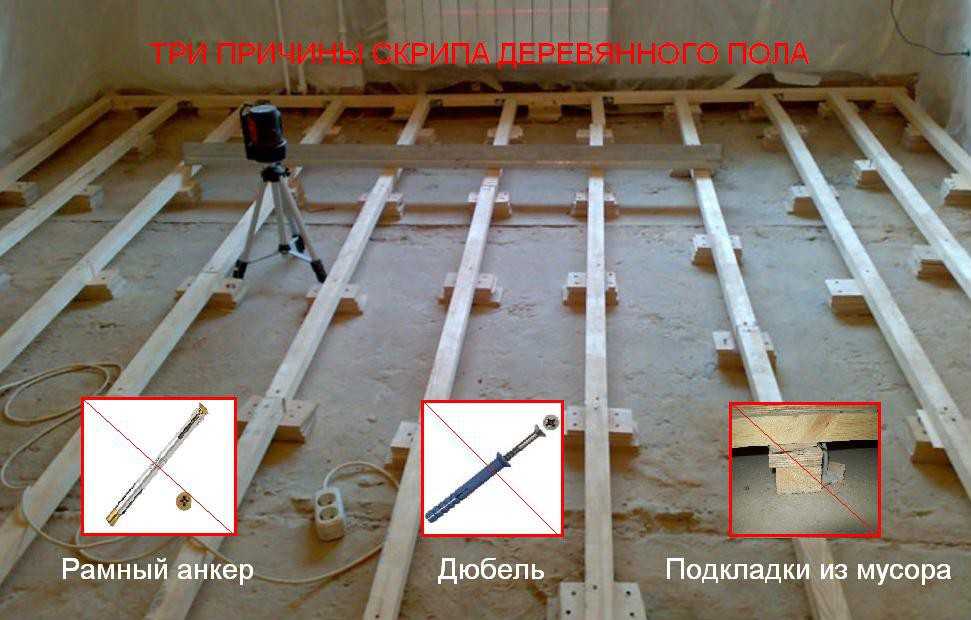 Как выровнять деревянный пол? чем и как выравнивать лаги в частном доме, тонкости выравнивания в квартире – ремонт своими руками на m-stone.ru