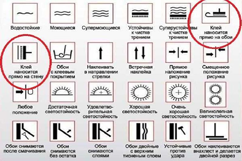Как правильно клеить бумажные обои на стены? ⋆ как хорошо жить