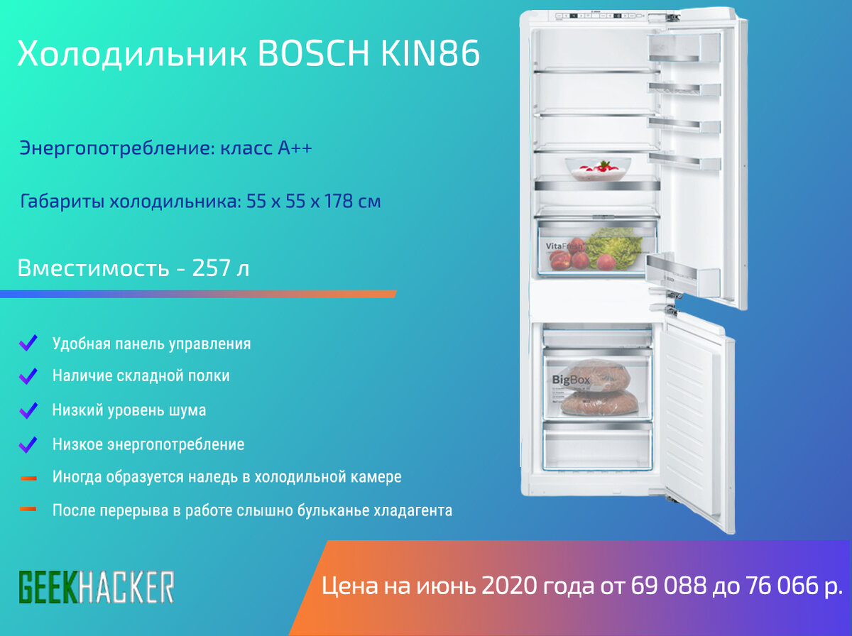 Как выбрать холодильник 2023. рейтинг лучших моделей — gethom.com