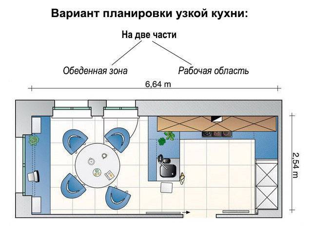 Как обустроить интерьер кухни 2 на 3 метра?