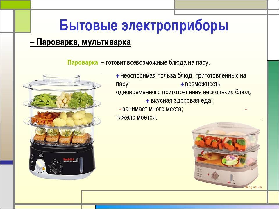 Как выбрать пароварку: разбор всех функций, виды, конструкции