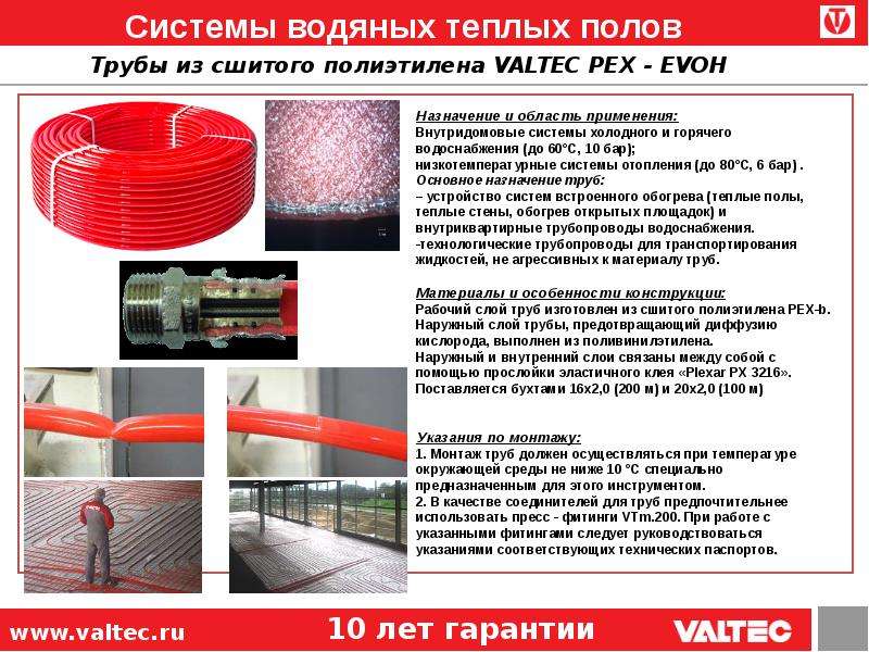 Рейтинг популярных теплых полов