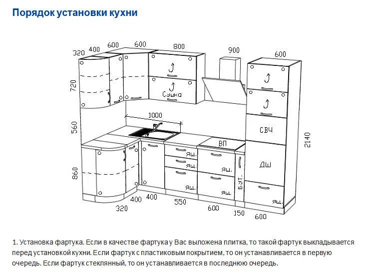 Проекты кухонь с размерами (20 фото): готовые эскизы типовых планировок, как спроектировать кухню
