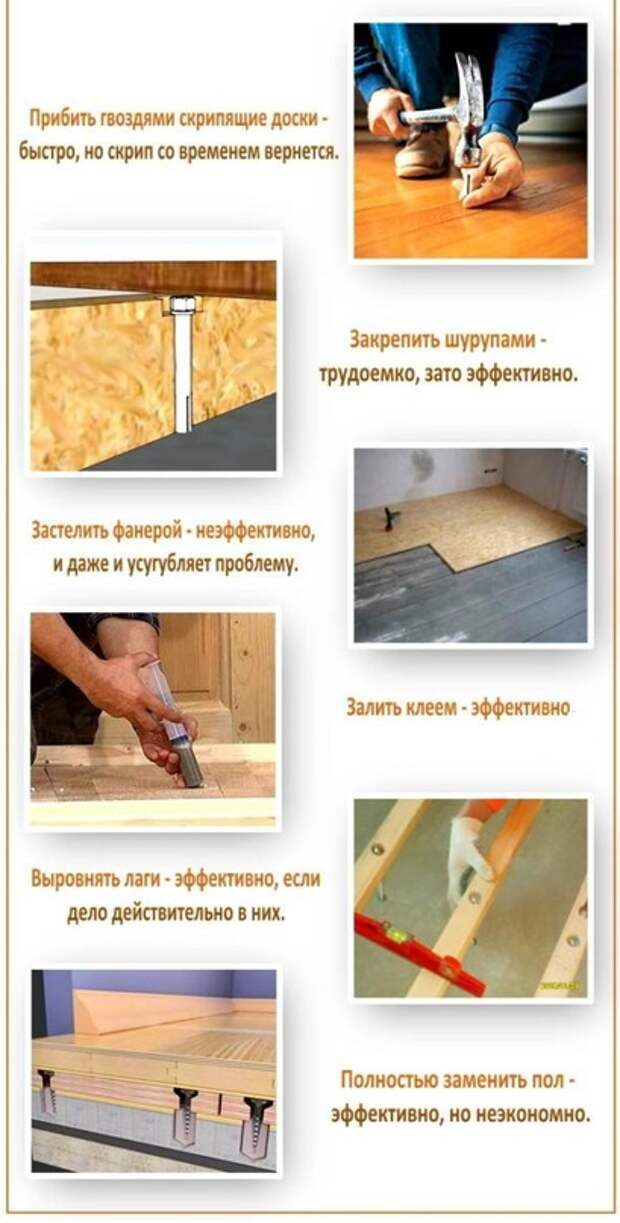 Как устранить скрип пола: устраняем скрип деревянного пола из досок в квартире без вскрытия, как найти лаги, не вскрывая пол, без разборки
