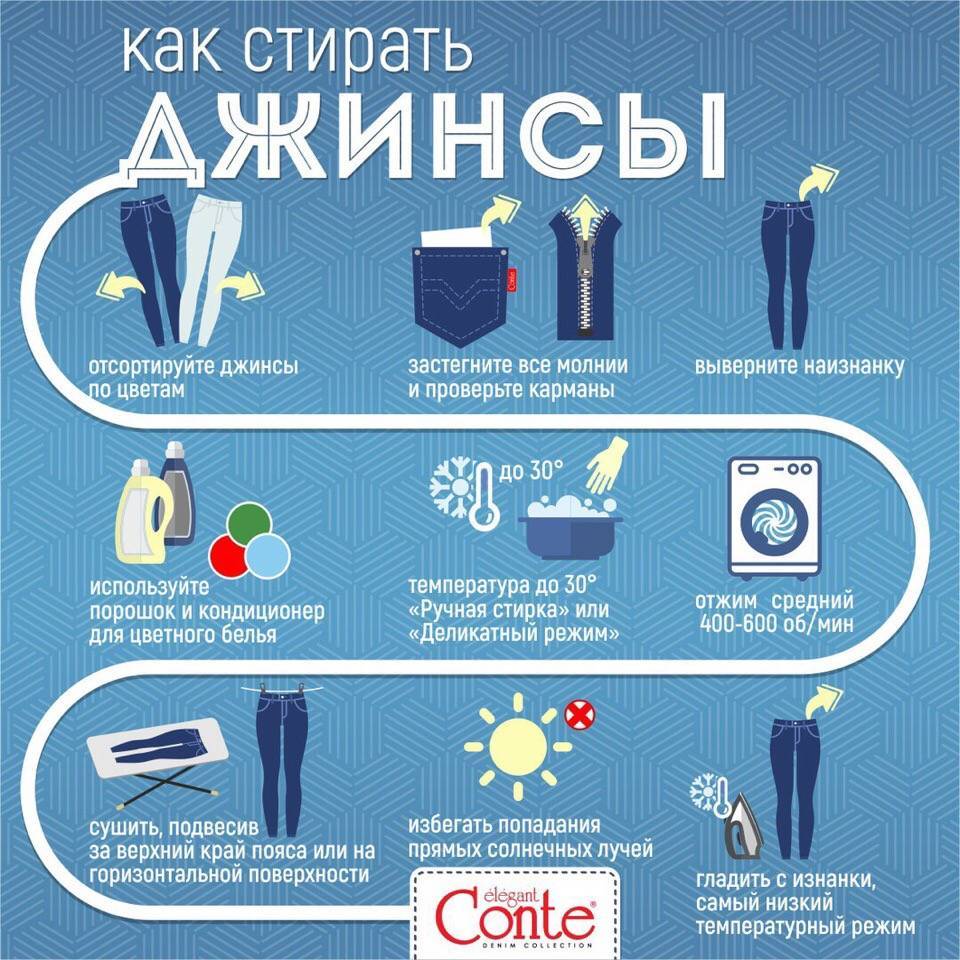 Как определить вес белья для стиральной машины самостоятельно
