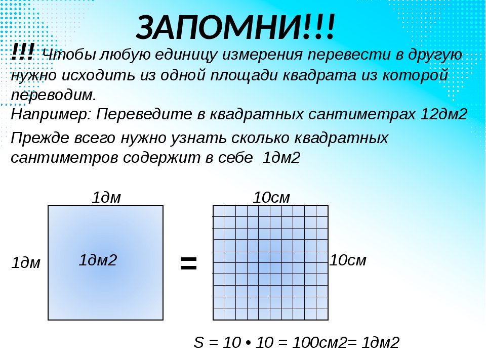 20 идей как можно увеличить площадь и пространство в вашем доме
