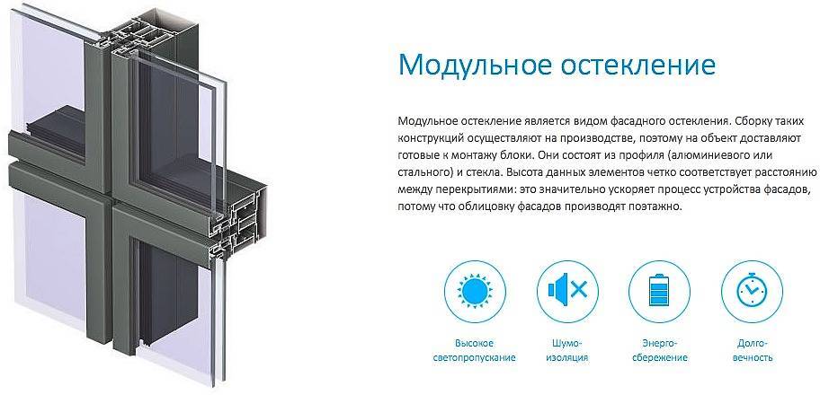Алюминиевые витражи