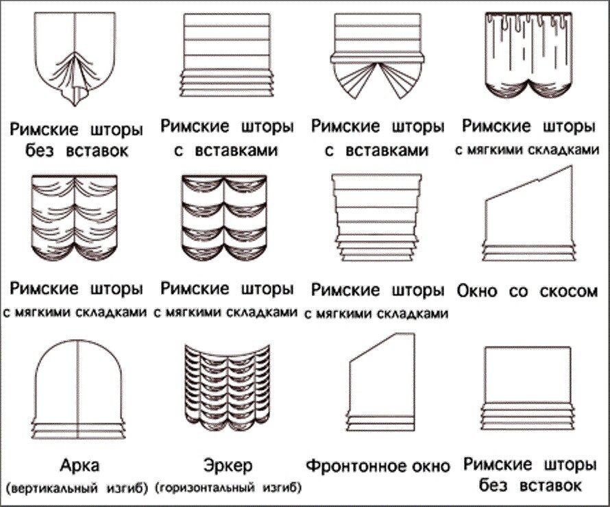Греческие шторы: секреты идеального сочетания +фото примеры дизайна