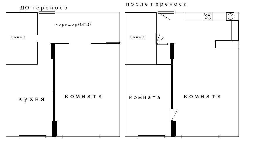 Перенос кухни в жилую комнату, коридор вместе с коммуникациями в 2020 году