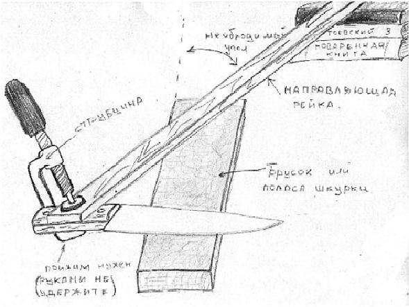 Заточка ножей: теория и правила, изготовление точилок своими руками для различных целей | дизайн интерьера