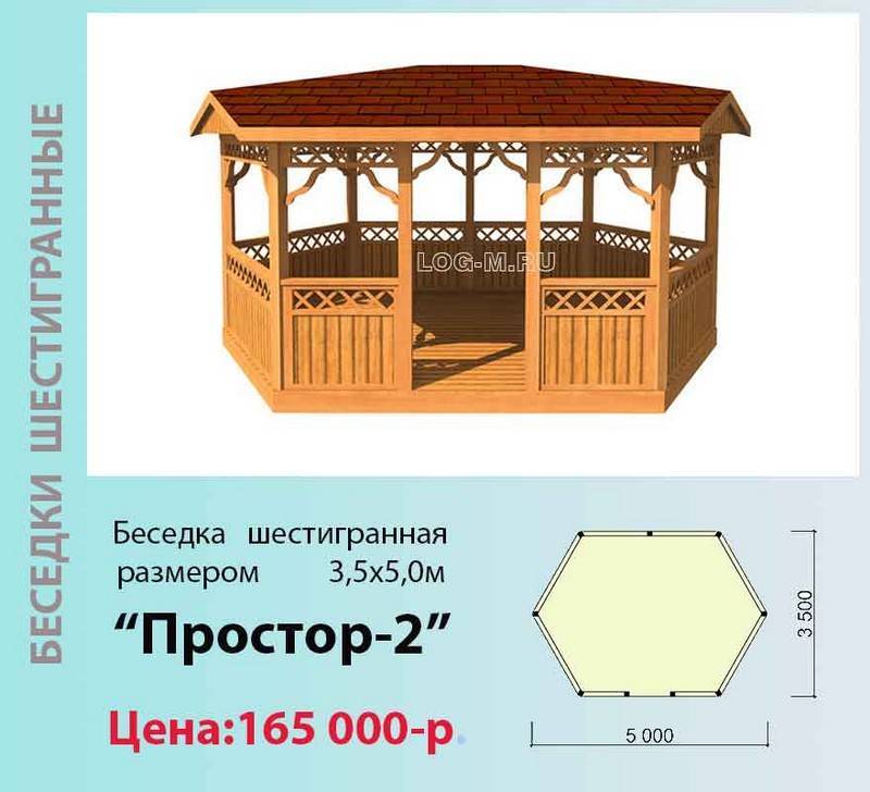 Как построить беседку: обзор материалов и нюансов строительства
