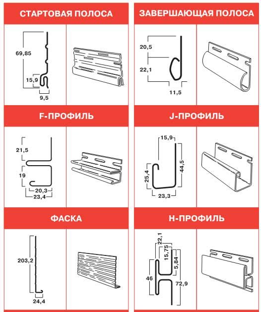 Обрешетка под сайдинг: установка металлического или деревянного профиля и направляющих на каркас своими руками