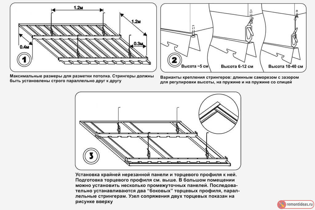 Особенности применения реечных потолков в ванной комнате. Технология монтажа с фото и видео