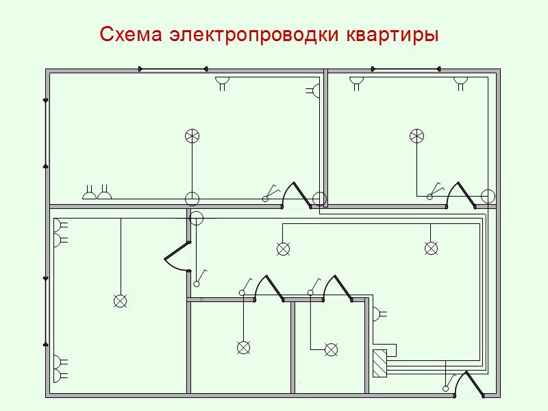 Схема освещения комнаты