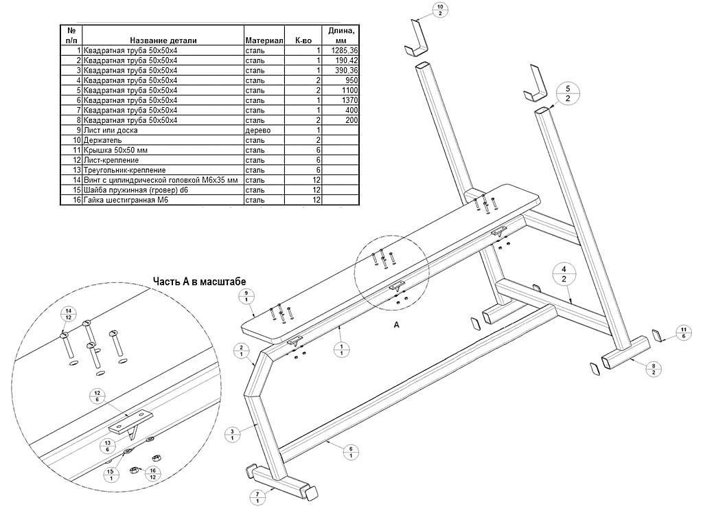 Скамья для жима чертеж с размерами из металла