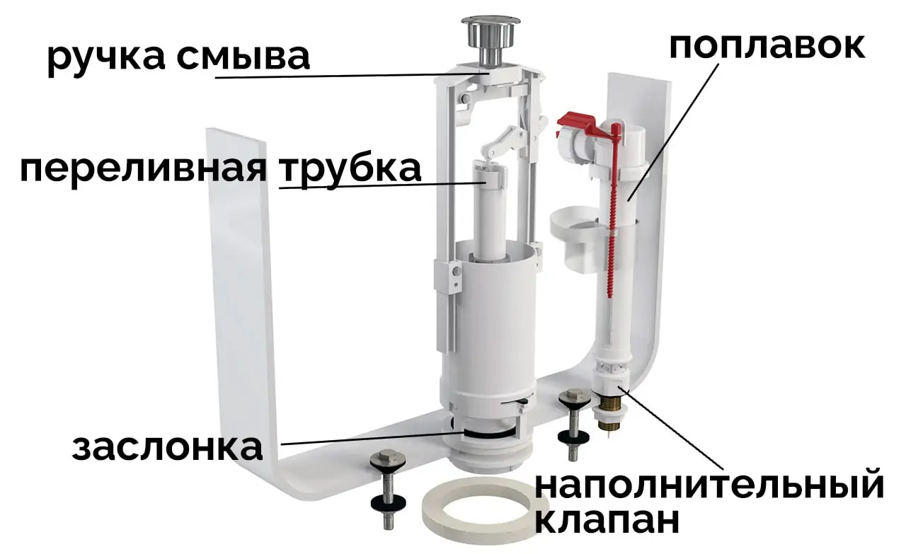 Устранить течь в бачке унитаза старого образца