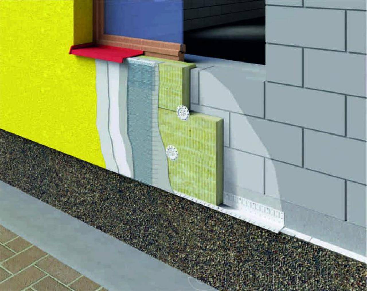 Что такое мокрый фасад? технология монтажа, стоимость.