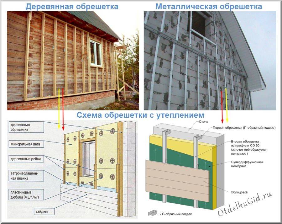 Как монтировать пенопласт под сайдинг: рекомендация специалистов по утеплению
