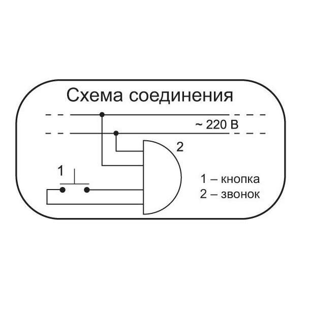 Выбор и подключение электрозвонка в доме, квартире
