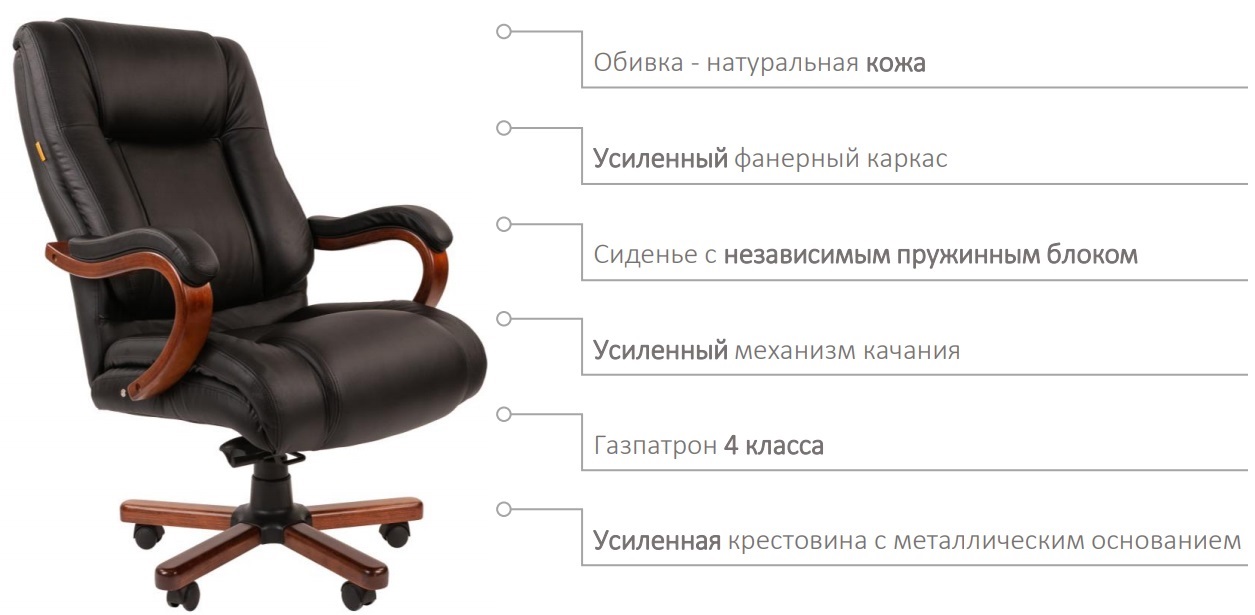 Как выбрать удобное кресло для работы за компьютером. cтатьи, тесты, обзоры