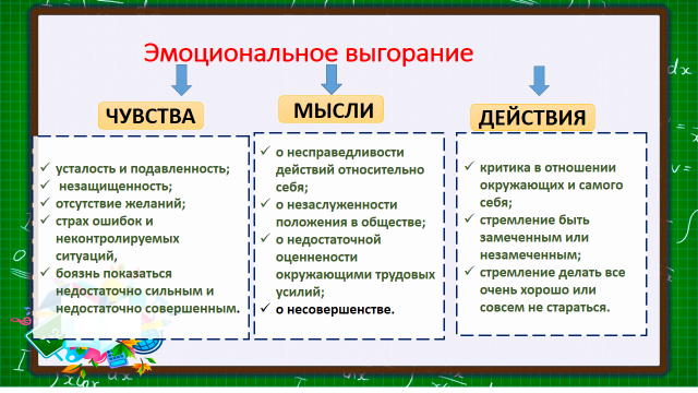 6 секретов ощущения порядка