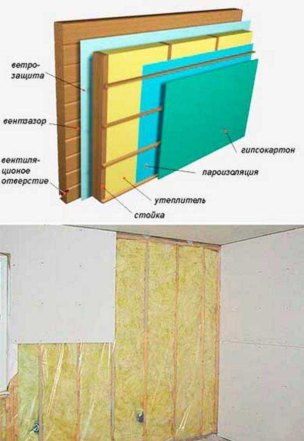 Насколько эффективно утепление стен внутри дома