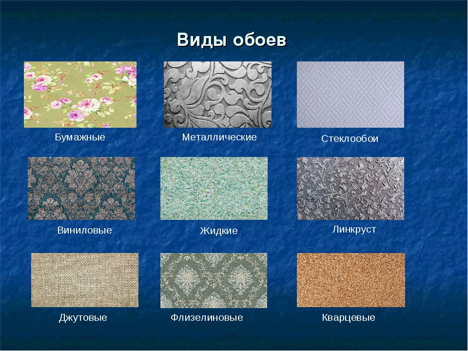 Флизелиновые обои и отличие их от других