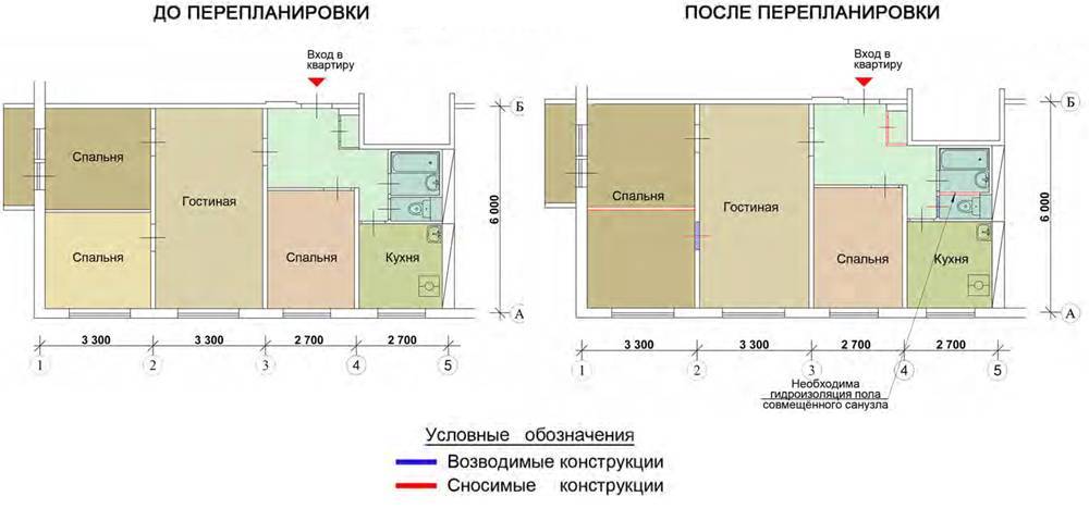 Планировка 3х комнатной квартиры. планировка 3 комнатной квартиры 60 кв. м | интерьер и декор