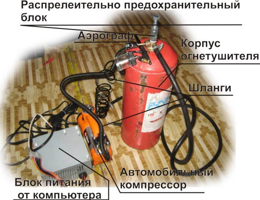 Изготовление воздушного электрического компрессора 220в своими руками: видео и все подробности