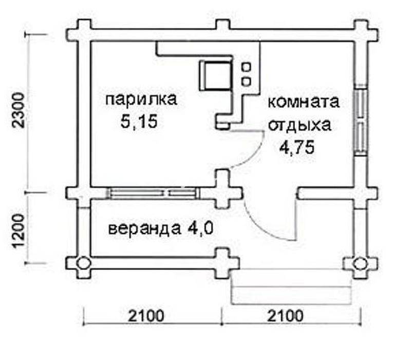 Как сделать баню из шлакоблока своими руками • banya-guru.ru