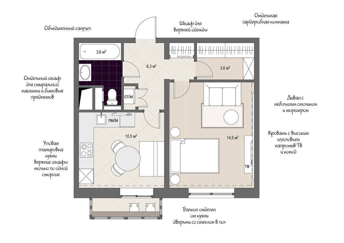 Дизайн однокомнатной квартиры 38 метров в доме серии КОПЭ