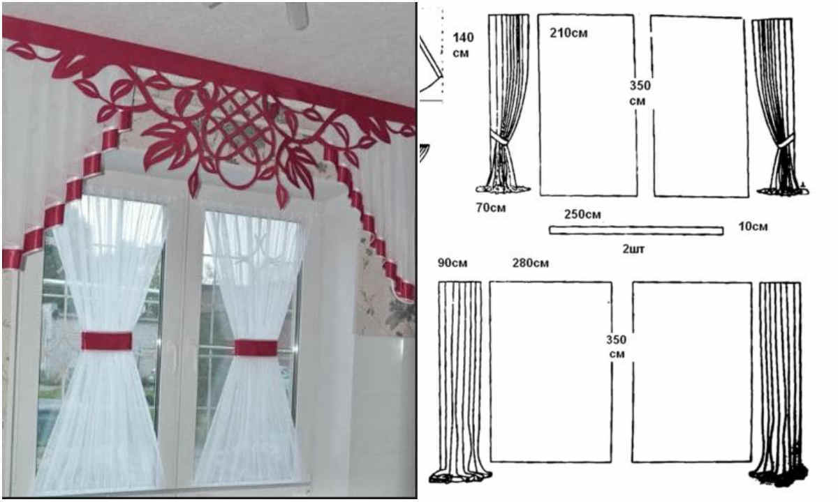 Обзор комбинированных штор: как сшить шторы из двух тканей, схемы