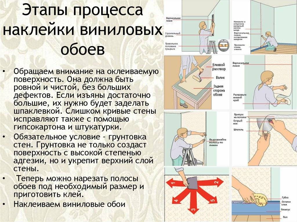 Клеим бумажные обои правильно - советы настоящего профессионала