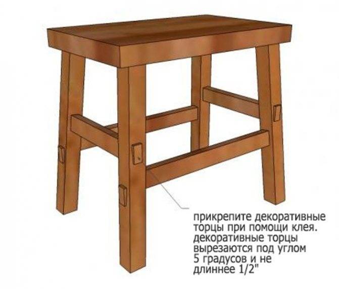 Табурет или табуретка: делаем своими руками простые из дерева и посерьезнее +чертежи – ремонт своими руками на m-stone.ru
