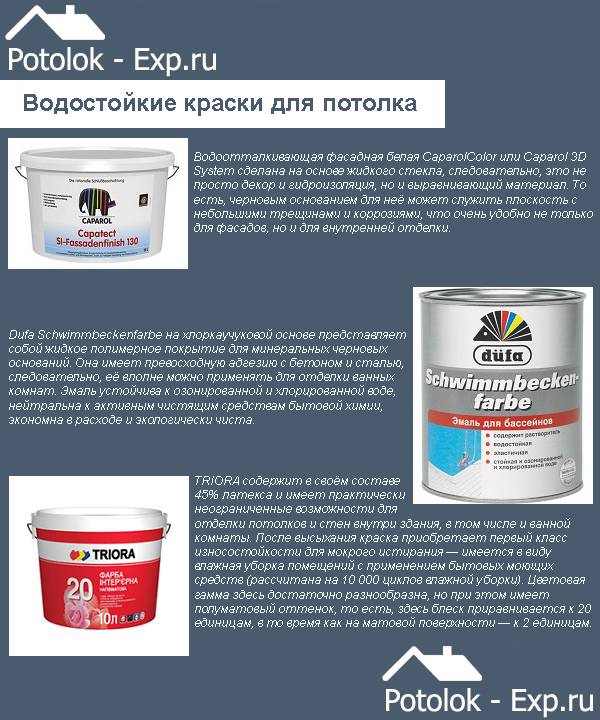Краска для потолка: какая лучше - обзор разных составов и советы по выбору