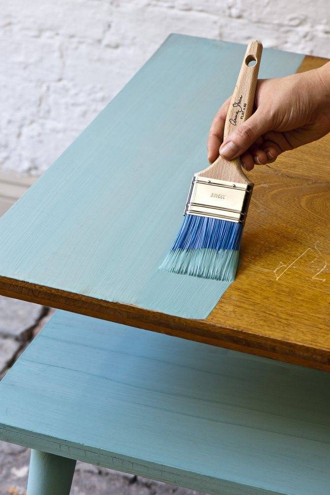 Как покрасить ламинированную дсп своими руками. нюансы перекраски мебельного дсп | идеи дизайна интерьера