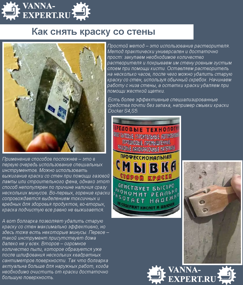 Как снять старую краску с бетонной стены