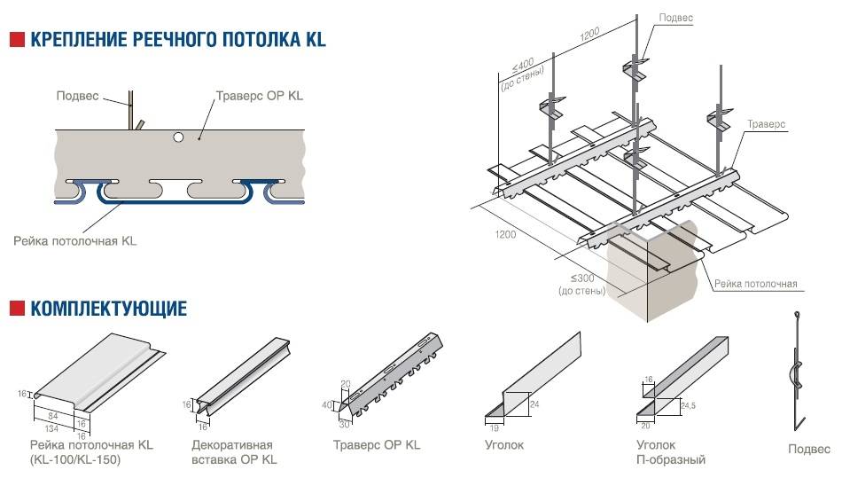 Монтаж реечного потолка своими руками: пошаговая инструкция - строительство и ремонт