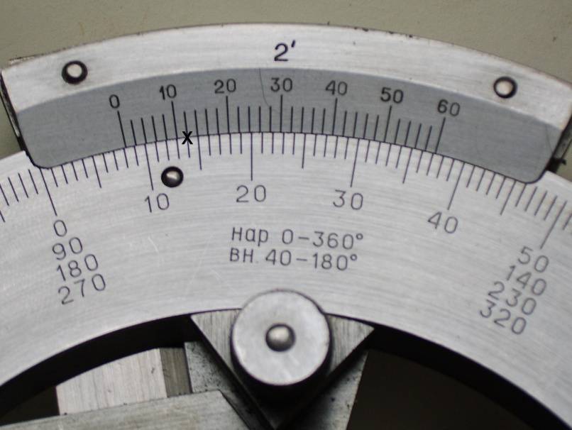 Топ-10 лучших угломеров: рейтинг и какой лучше выбрать