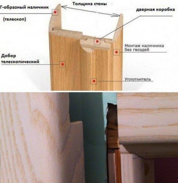 Добор для межкомнатных дверей: что это такое, установка своими руками