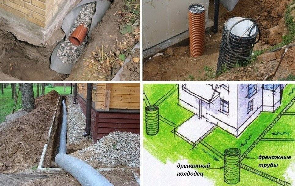 Дренаж участка своими руками: виды, пошаговый план создания водоотвода