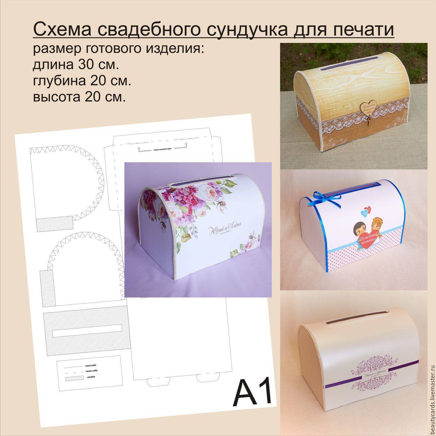 Сундук деревянный напольный своими руками: пошаговая сборка