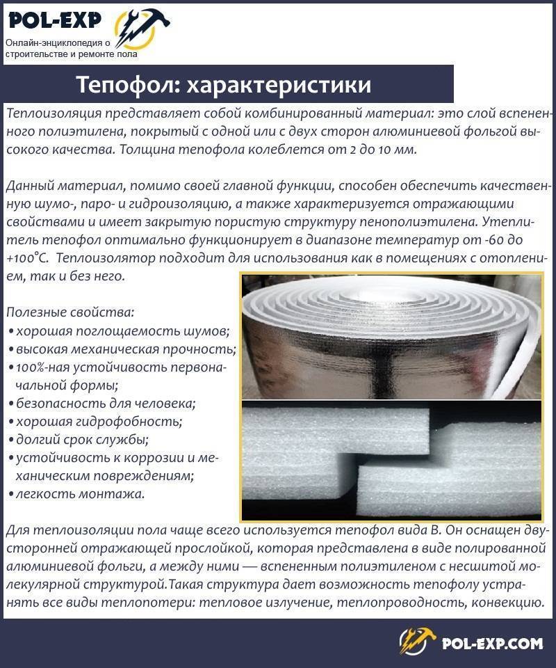 Блестящая теплоизоляция: фольгированный утеплитель