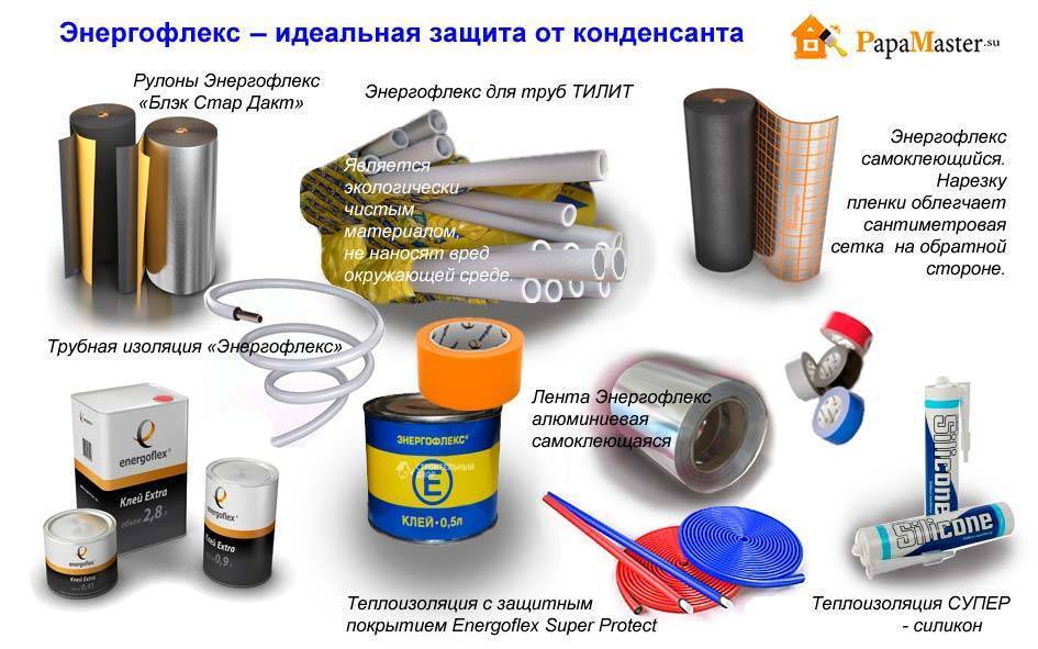 Конденсат на трубах холодной воды, что делать и как избавиться? | советы специалистов