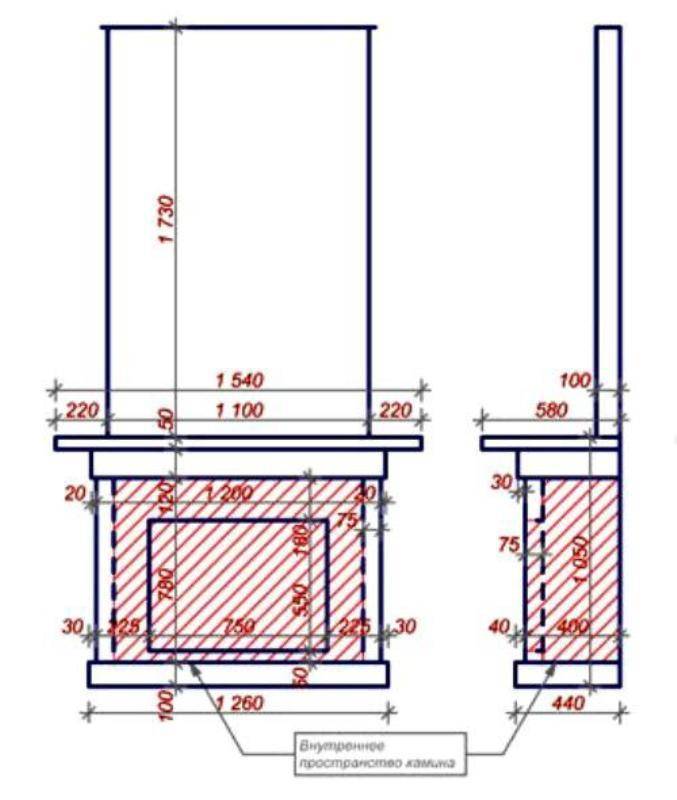 Камин из гипсокартона своими руками чертежи